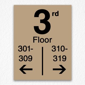 Floor Number Directory Sign